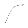 seqclust/clustering/clusters/dir_CL0204/CL204_tmb.png